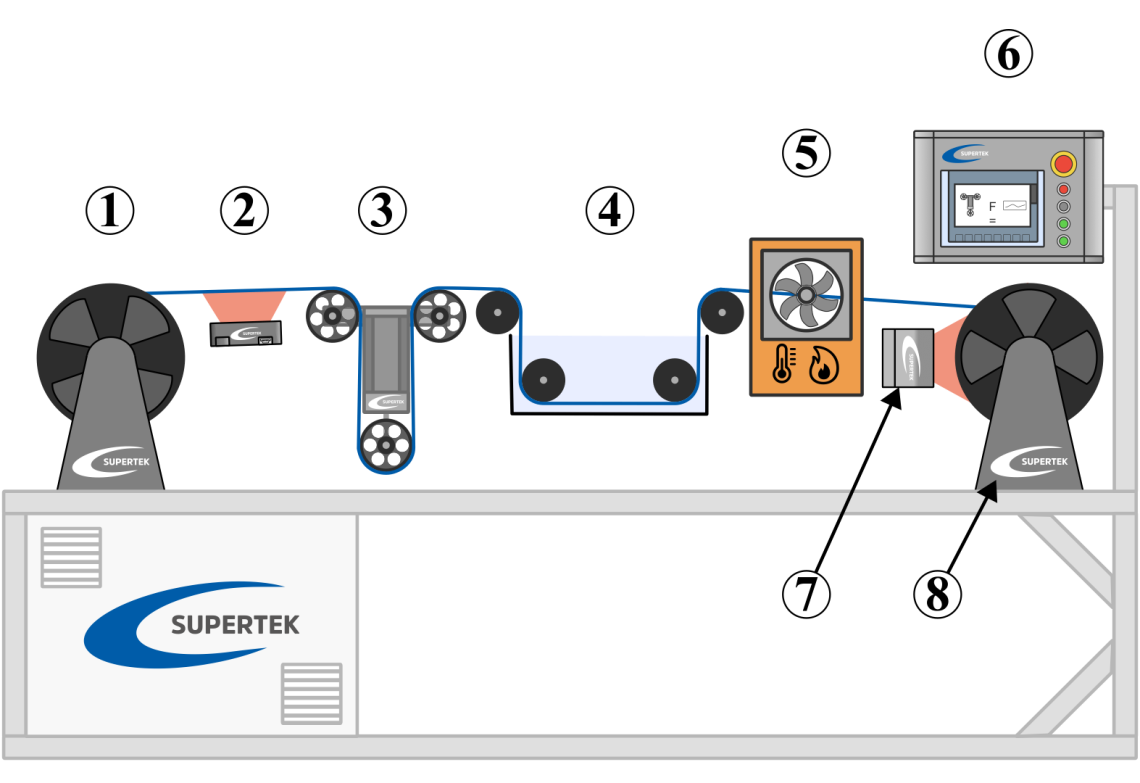 wire-cleaning-rewinding-machine-.png